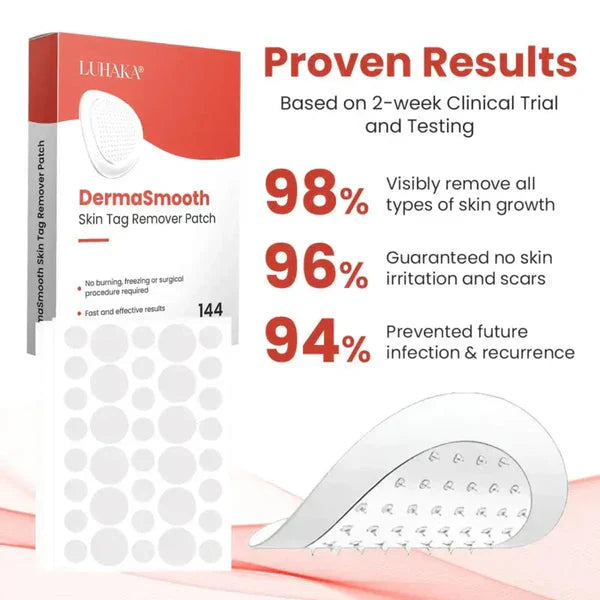 DermaSmooth Skin Tag Remover Patch